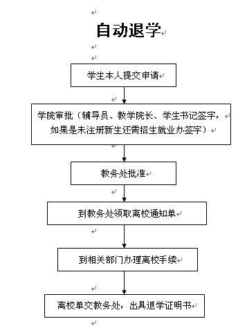 澳门新葡京网址
