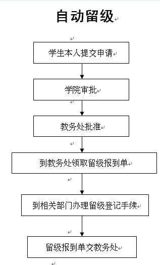 澳门新葡京网址